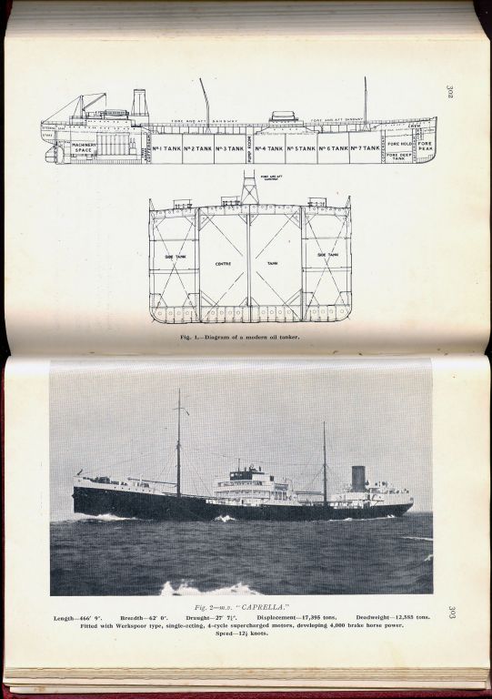 999106 - Petroleum Handboek 1933 - 4