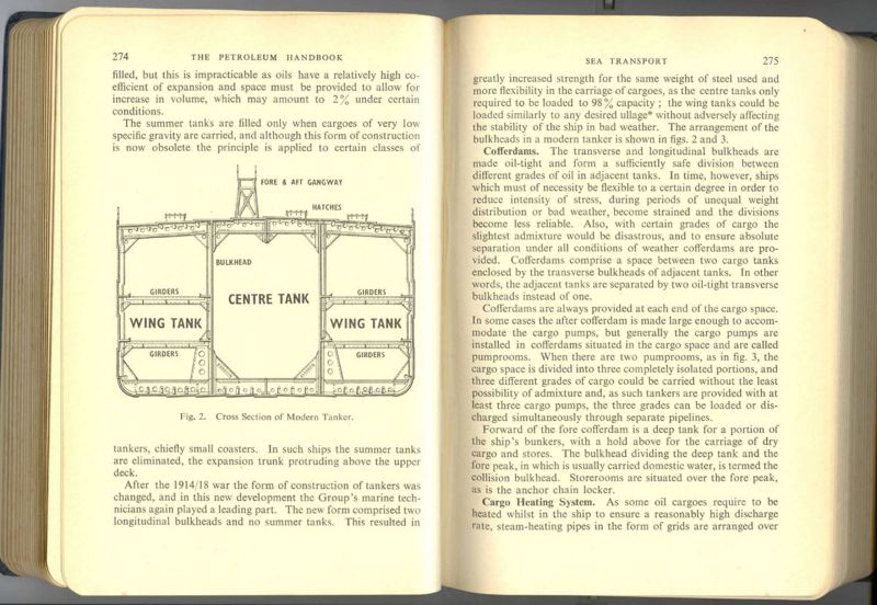 999120 - Petroleum Handbook 1948 - 04