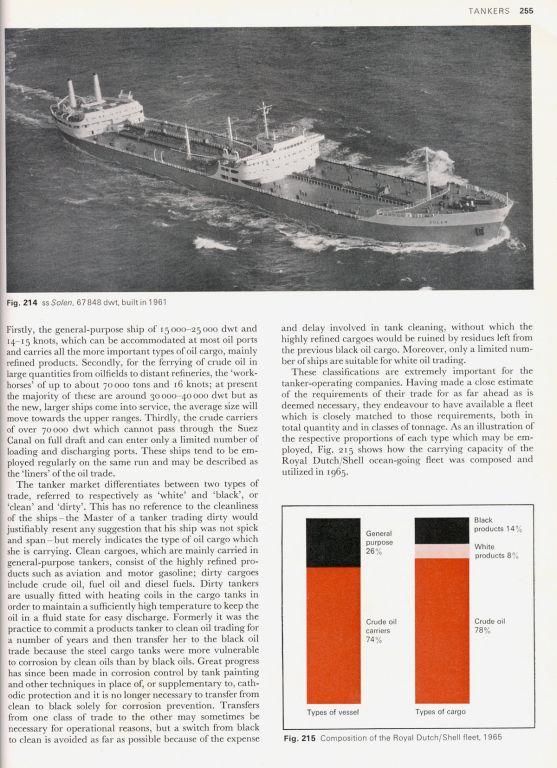 999132 - Petroleum Handbook 1966 - g