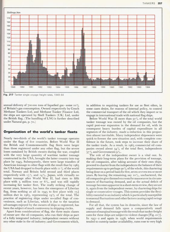 999134 - Petroleum Handbook 1966 - j