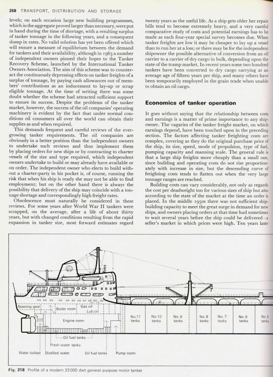 999135 - Petroleum Handbook 1966 - k