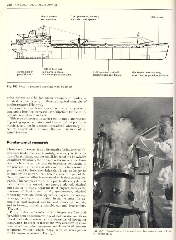 999139 - Petroleum Handbook 1966 - n
